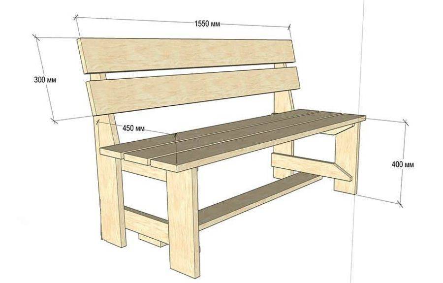Как сделать скамейку своими руками из дерева и профтрубы