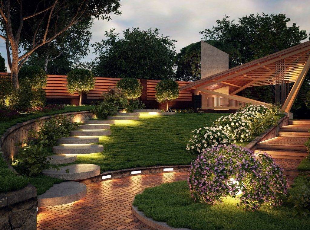 Лучшие стили ландшафтного дизайна — современные идеи и характеристики красивого оформления сада, огорода или участка (115 фото)