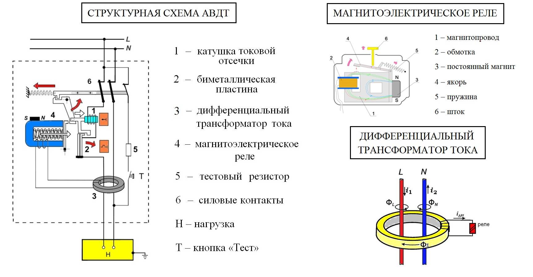 Схемы подключения узо и дифференциальных автоматов
