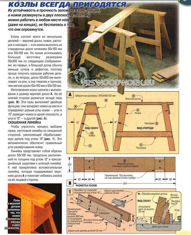 Складные столярные козлы чертежи