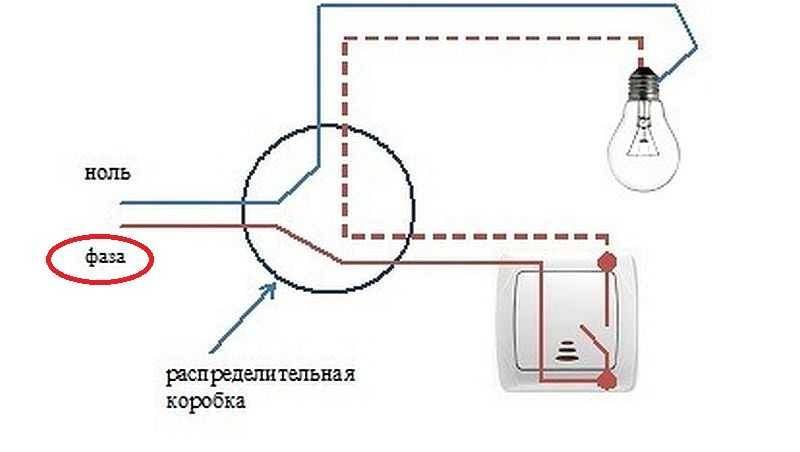 Схема соединения лампочки и выключателя от распаечной коробки