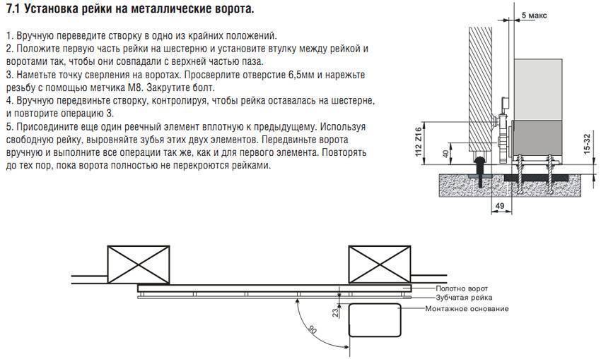 Схема привода ворот