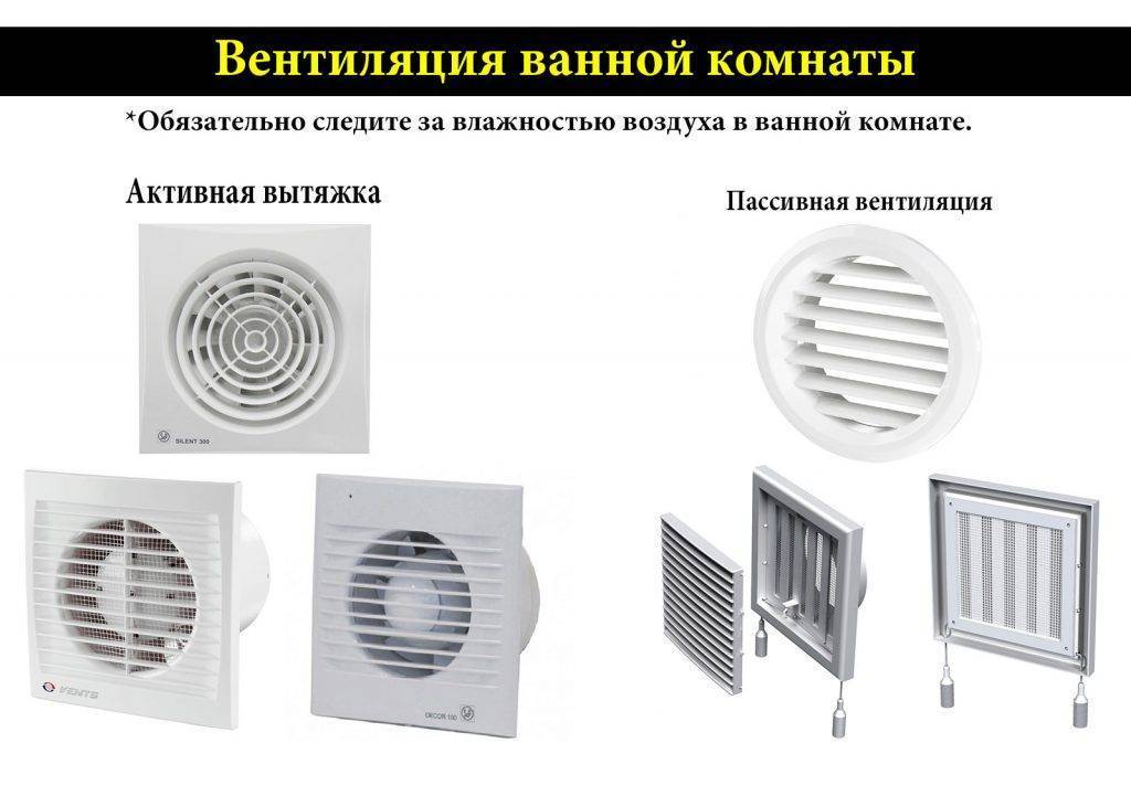 Лучшие вытяжные вентиляторы в ванную комнату