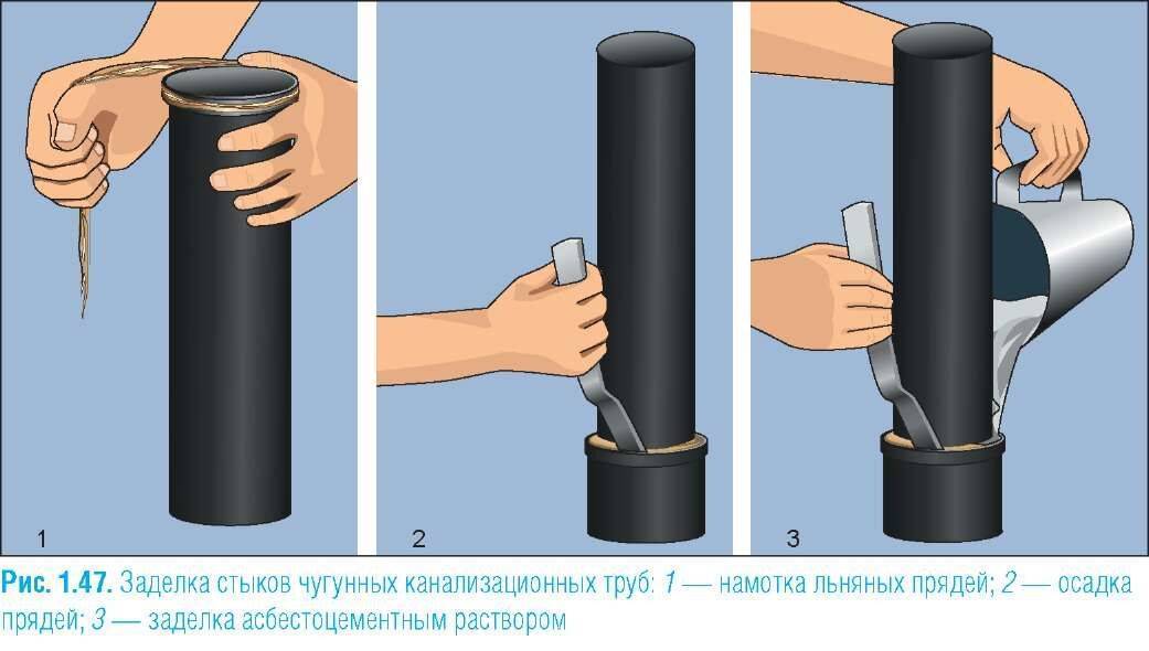 Как спаять канализационные трубы с помощью фена