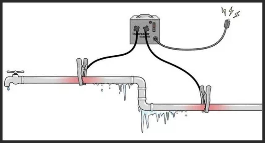 Способы отогрева замерзшего водопровода