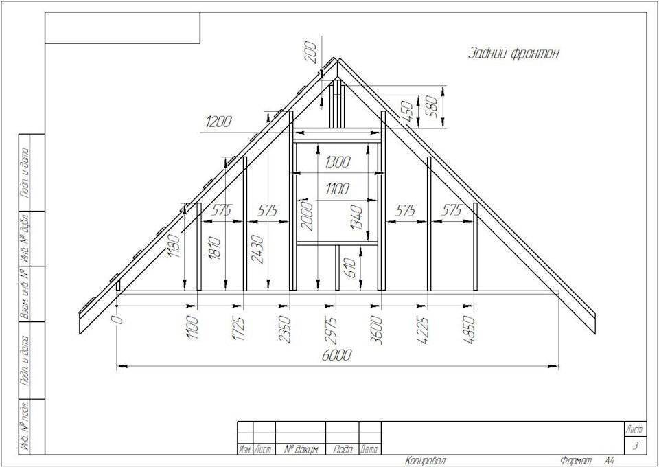 Фронтон: определение высоты крыши и расчет площади