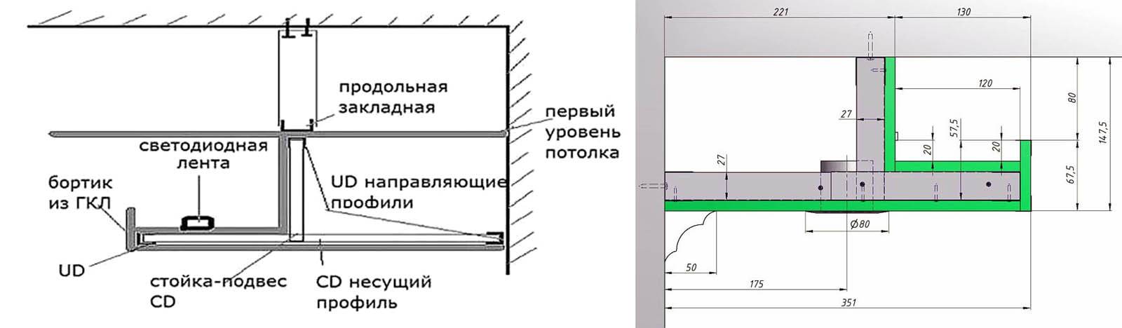 Как сделать парящий потолок из гипсокартона – пошаговое руководство