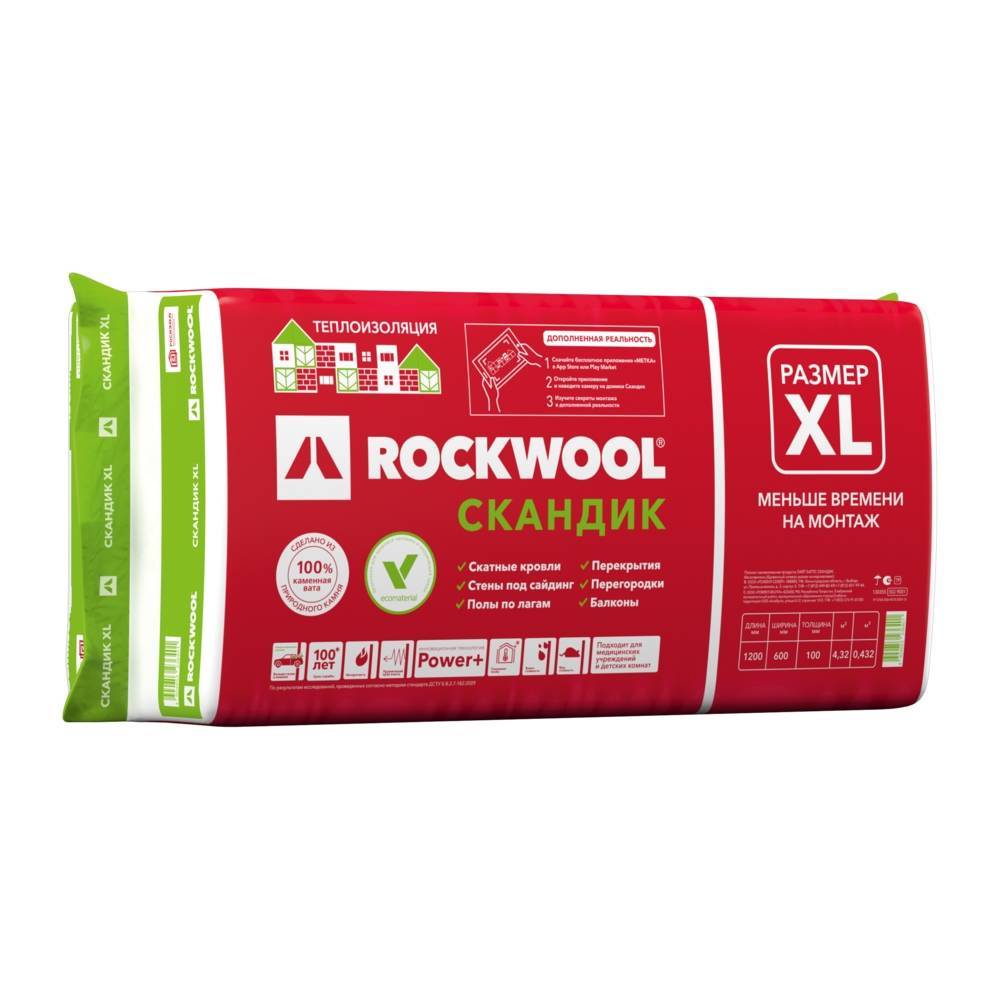 Rockwool технические характеристики обзор материала