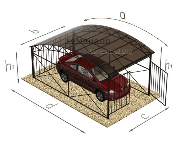 Парковка на даче своими руками: материалы, размеры, обустройство парковки