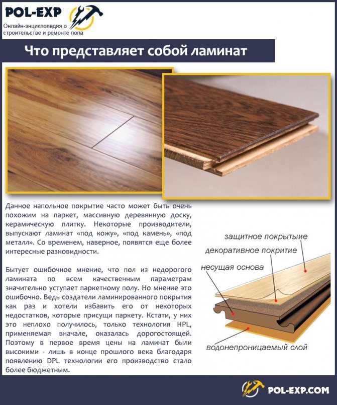 Как рассчитать ламинат на комнату: формулы и онлайн калькулятор