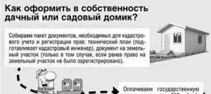 Оформление дачи в собственность: порядок действий, необходимые документы, сроки и особенности процедуры