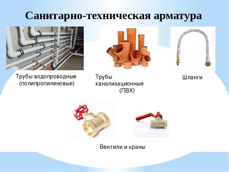 Разновидности водопроводных труб в водоснабжении квартир