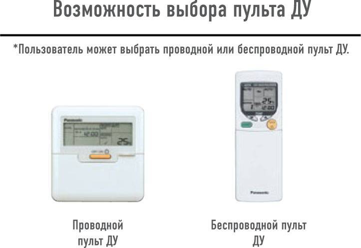 Установка и монтаж кассетного кондиционера своими руками