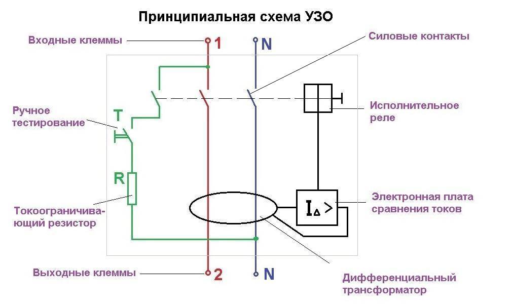 Как на схеме обозначается узо и дифавтомат