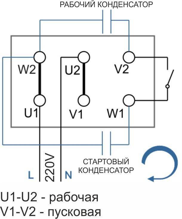 Однофазный асинхронный электродвигатель