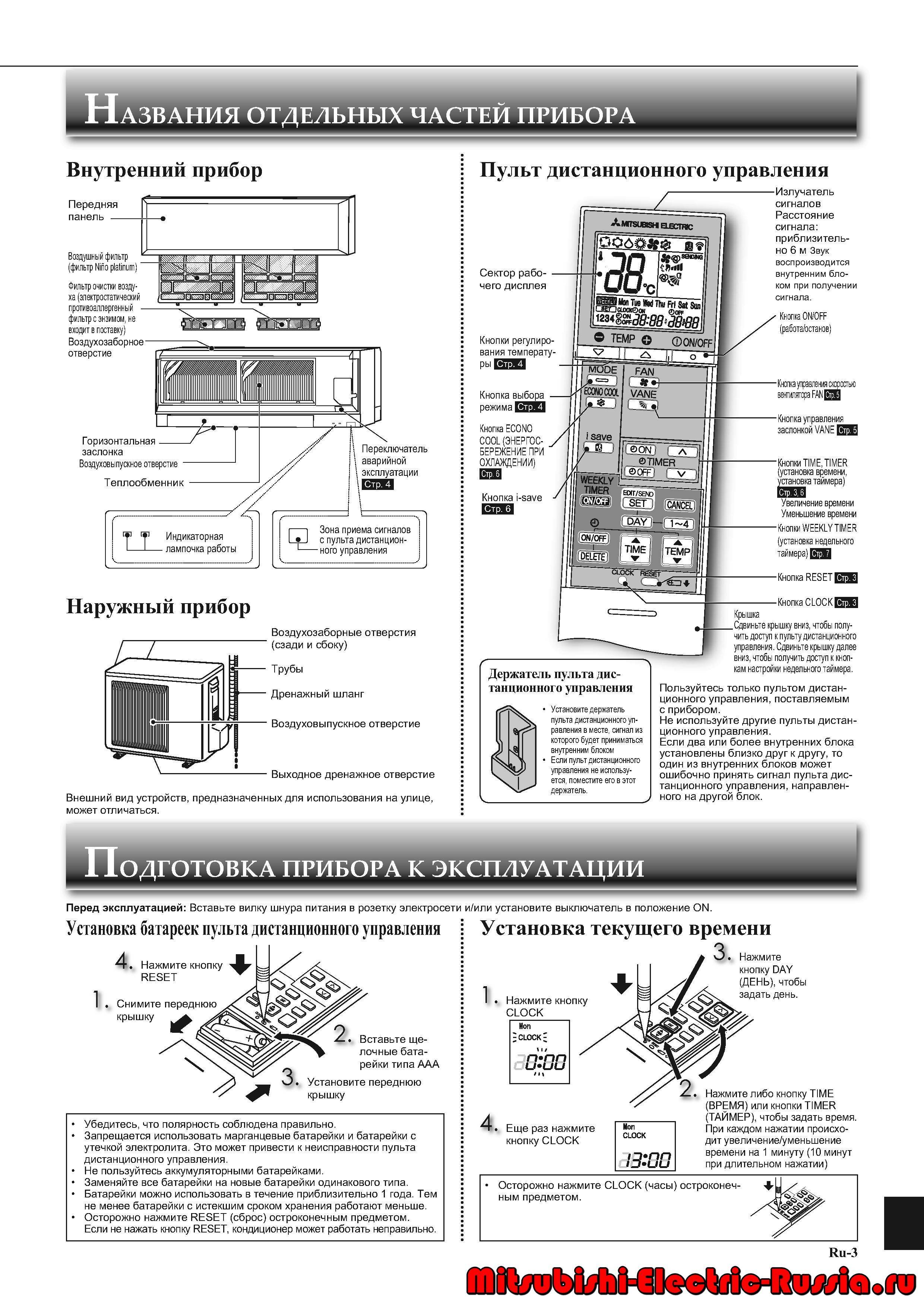 Обзор кондиционеров mitsubishi и инструкции по эксплуатации к пультам