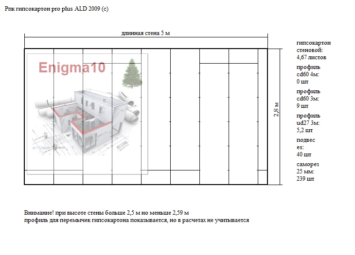 Калькулятор гипсокартона на стены с чертежом