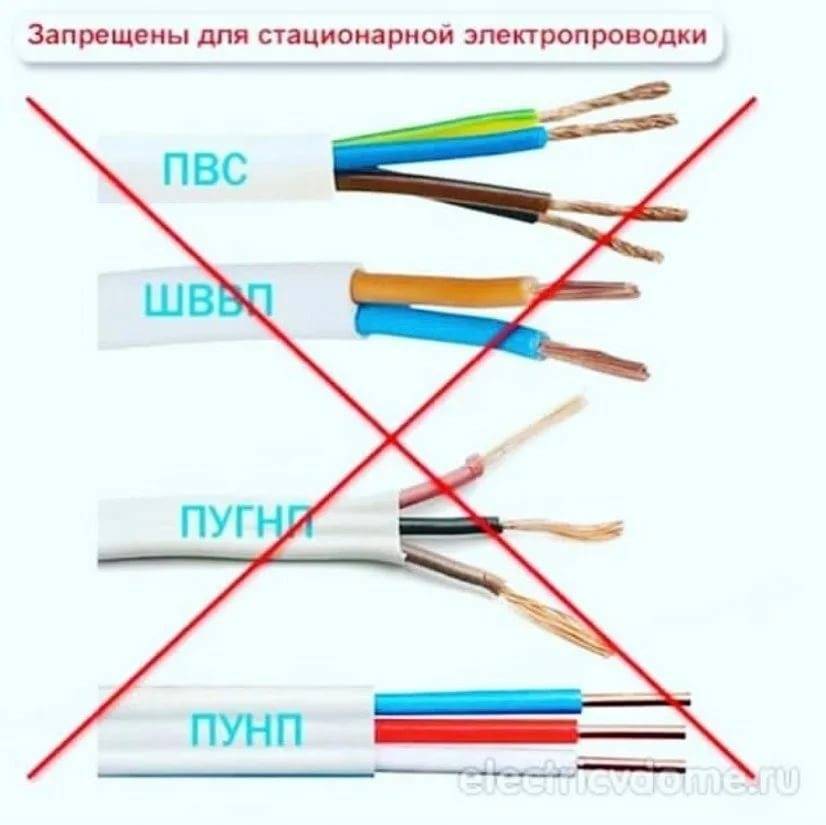 Кабель для освещения квартиры и частного дома: сечение