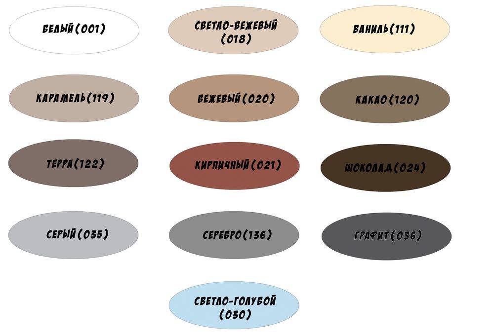 Затирка для плитки как выбрать цвет: разновидности и правила выбора затирки для плитки по цвету