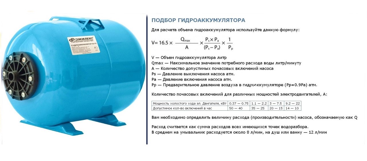 Как подобрать гидроаккумулятор | какой объем гидробака выбрать