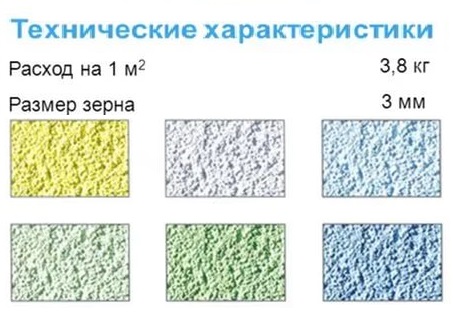 Расход декоративной штукатурки на 1м2: короед, венецинская, структурные составы