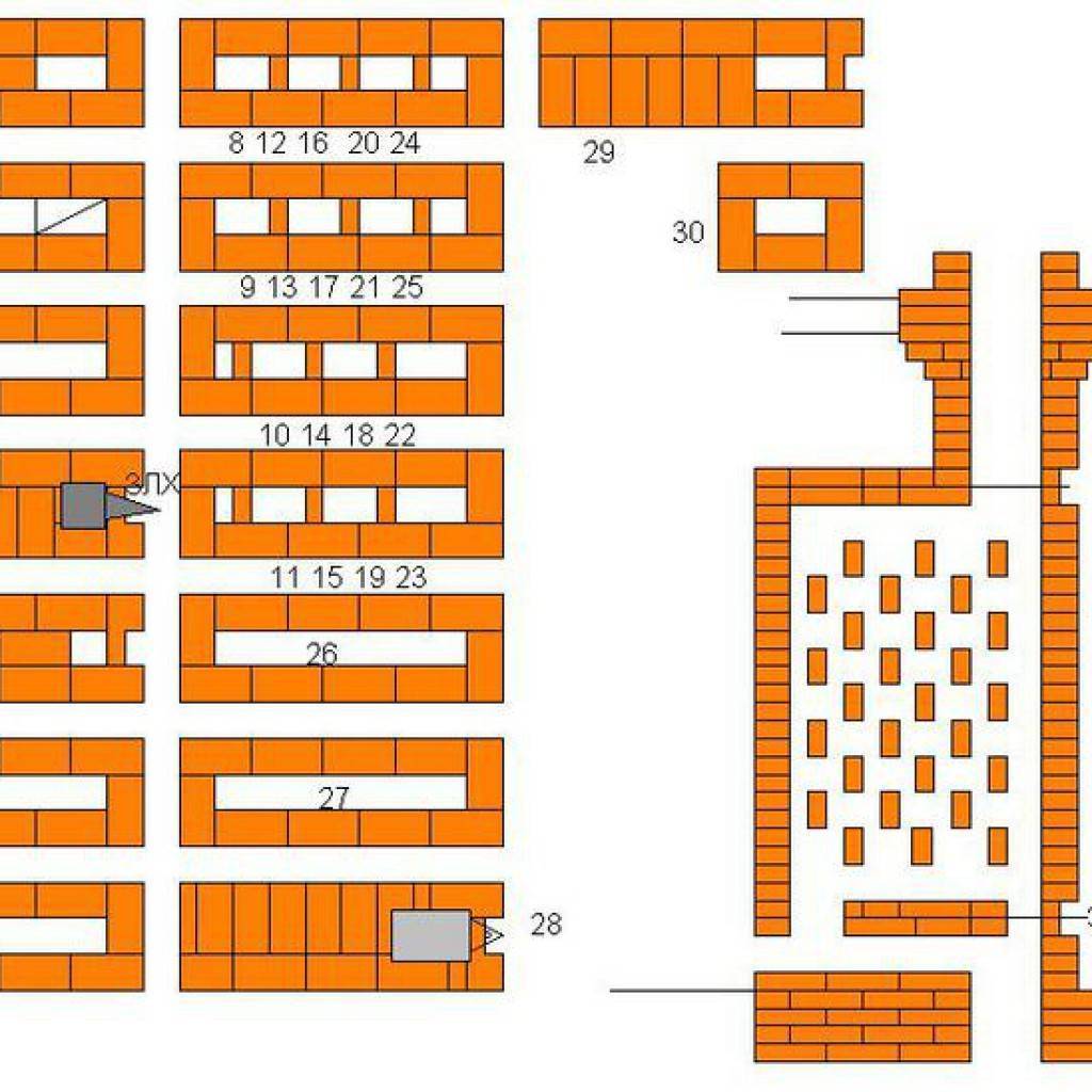 Схема кладки печки
