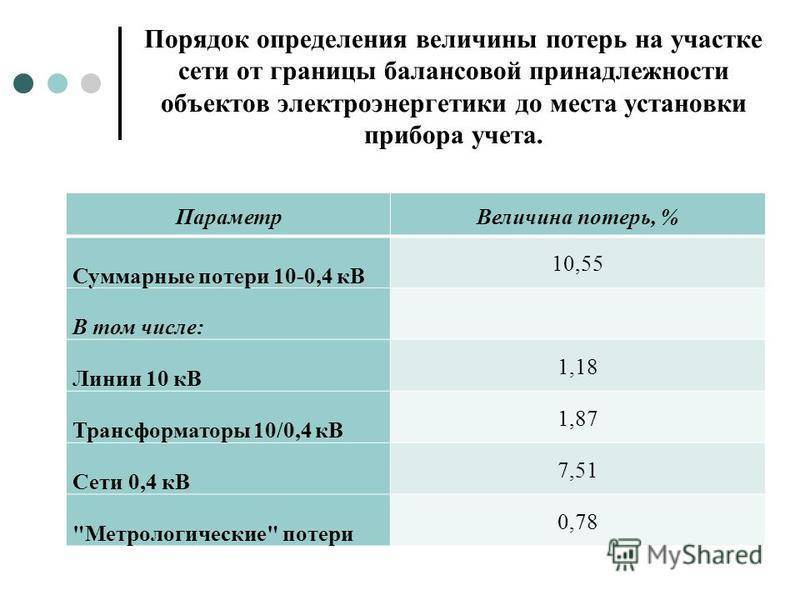 Образец расчета потерь электроэнергии