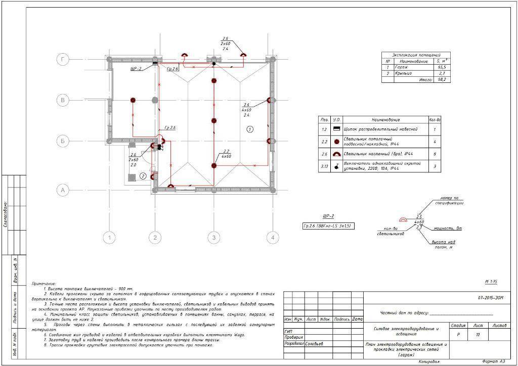 Проекты электроснабжения частного дома