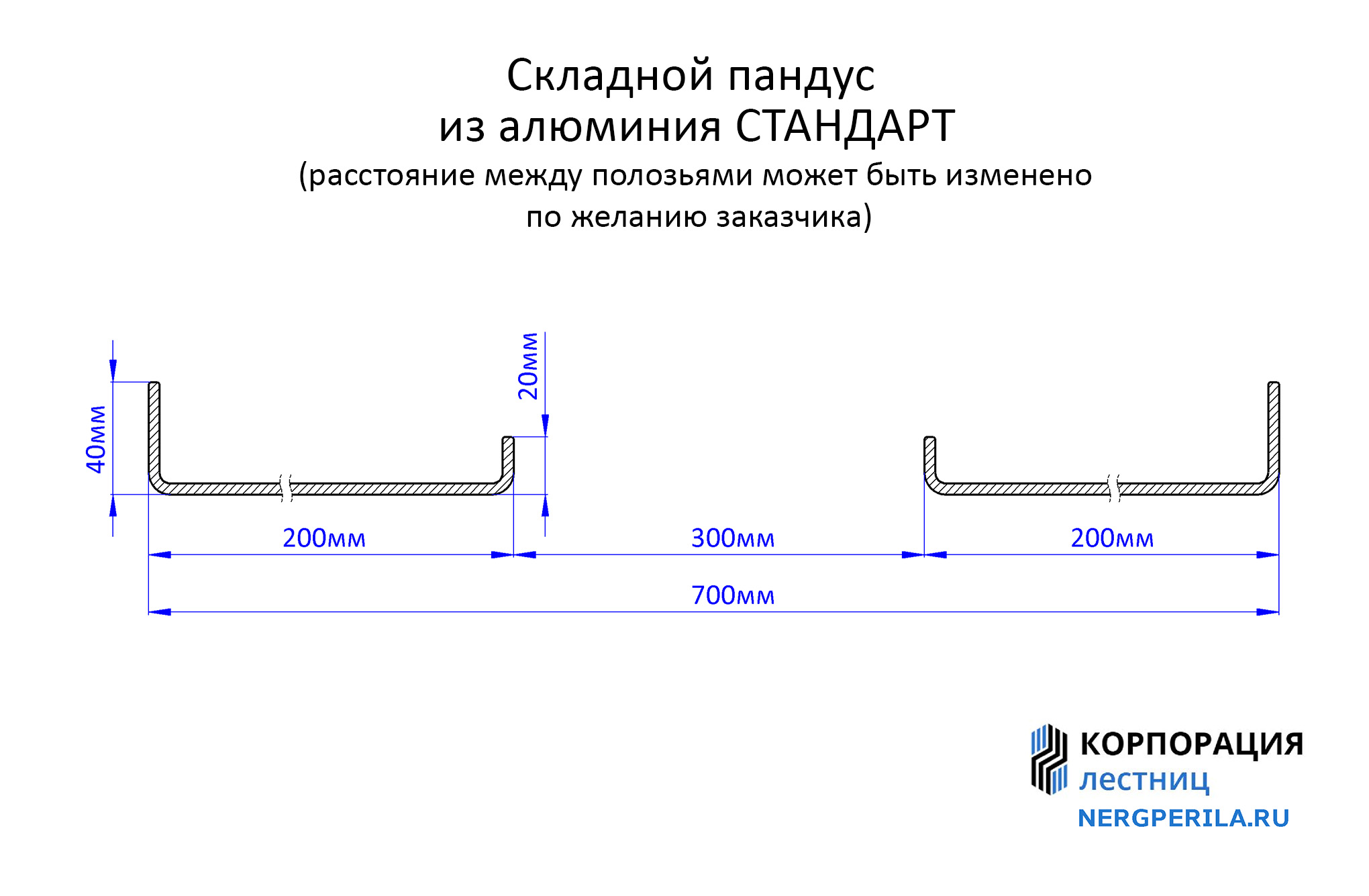 Ширина пандуса для инвалидной коляски из швеллера