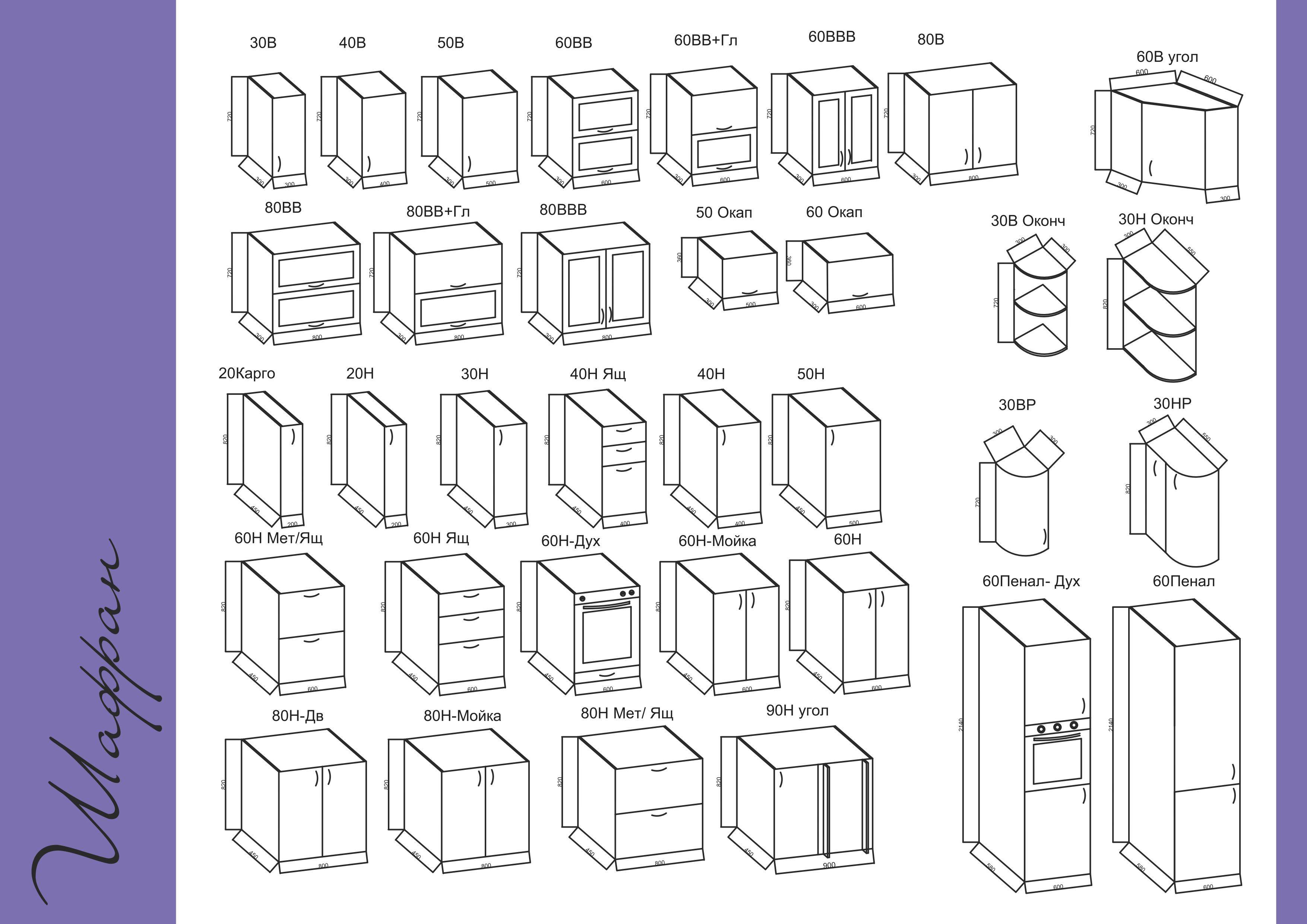 размеры модульных шкафов для кухни