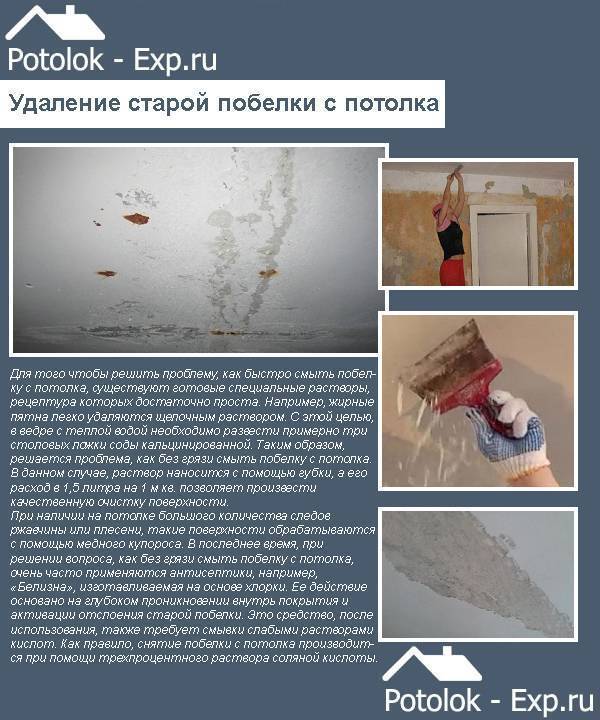 Как правильно побелить потолок (стены) своими руками – побелка известью, мелом и водоэмульсионной краской
