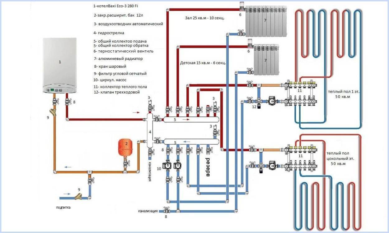 Отопление дома газом схема