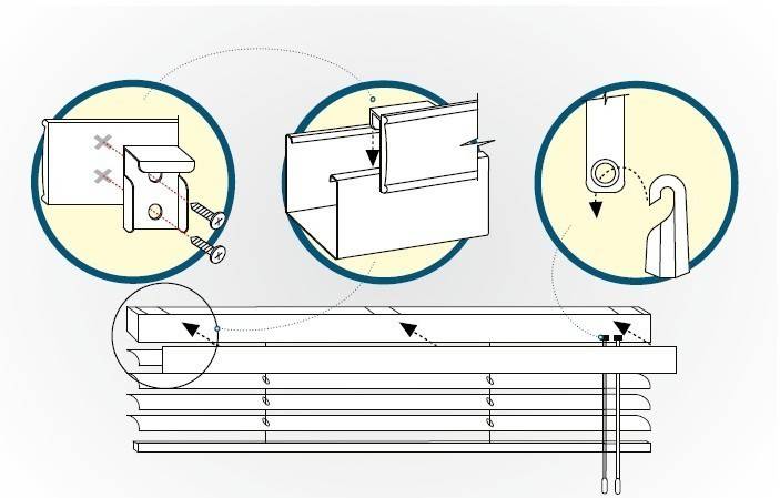 Как правильно повесить вертикальные жалюзи на пластиковое окно фото