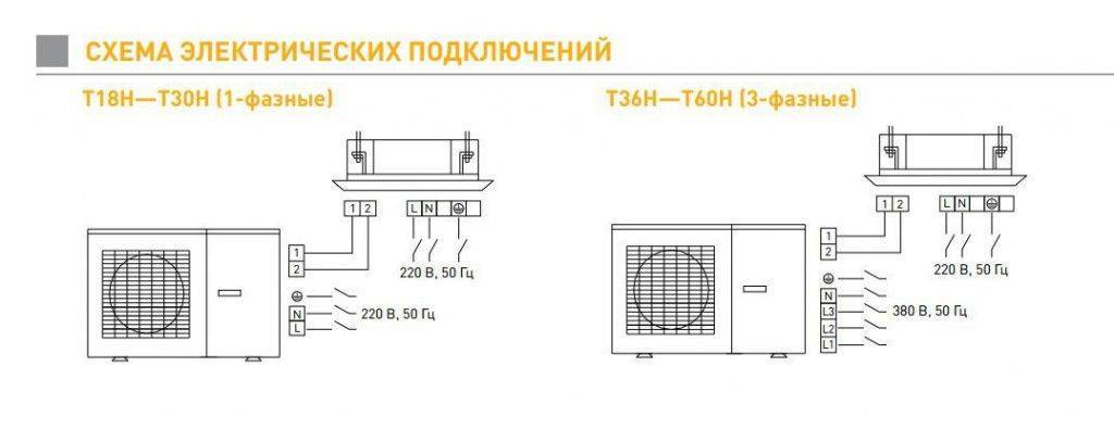 Msc 09rv схема подключения