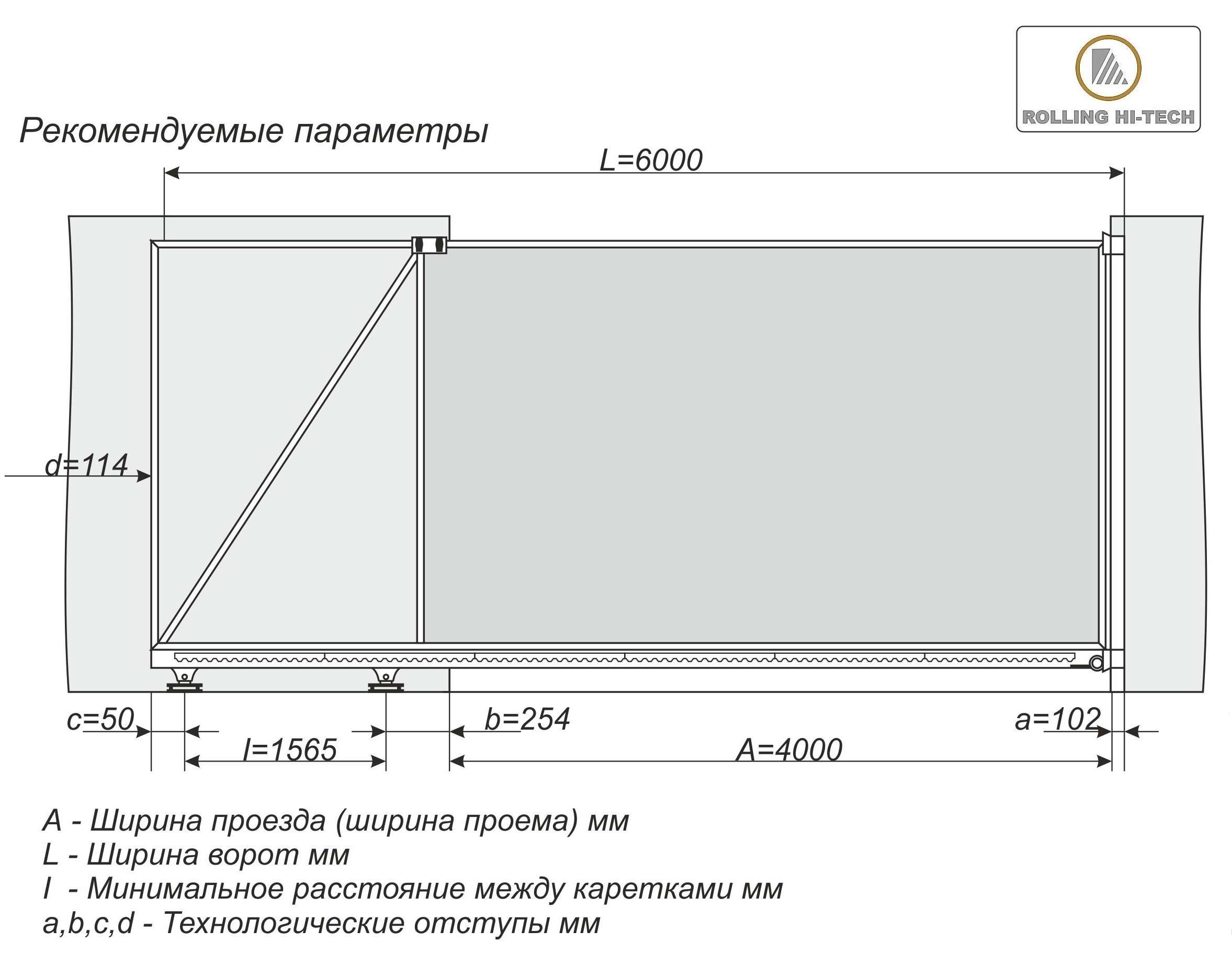 Откатные ворота своими руками чертежи размеры как сделать