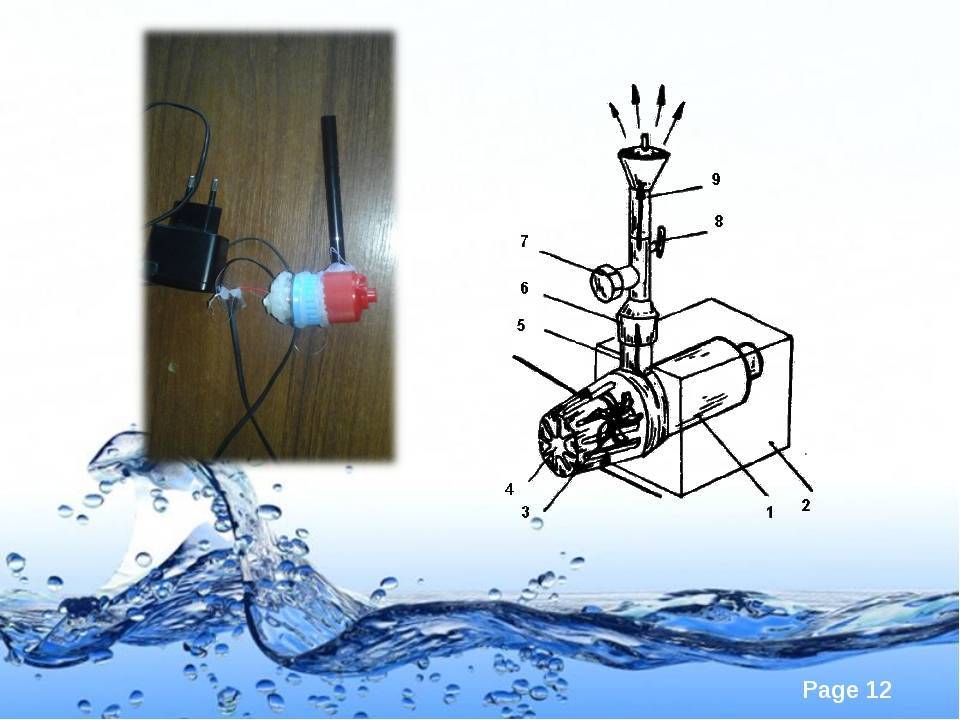 Как сделать фонтан физика 7 класс легко. Фонтан своими руками схема. Фонтан без насоса своими руками схема. Фонтан своими руками в домашних условиях без насоса. Модель фонтана своими руками.