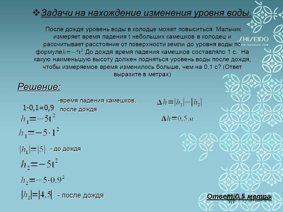 На диаграмме видно что уровень воды в колодце заметно повысился в апреле