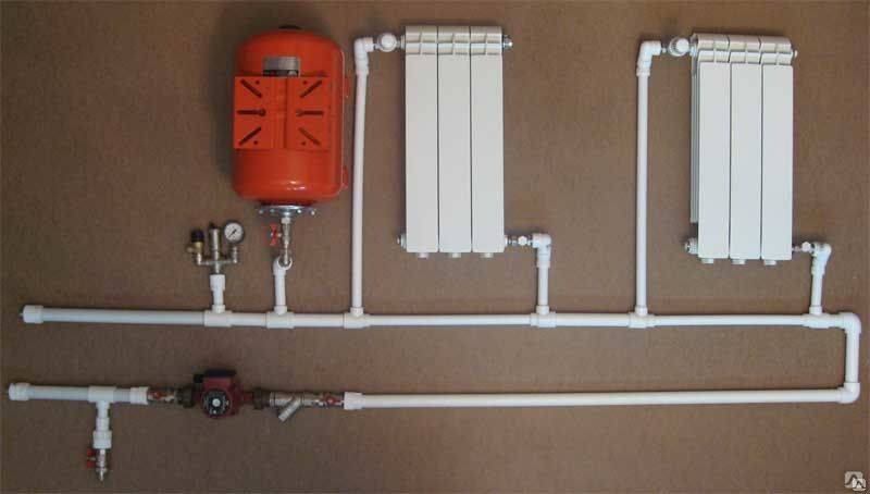Отопительные приборы в системах водяного отопления