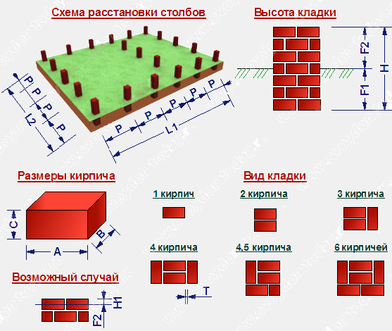 Сколько нужно кирпича на дом. Расчет кладки столба из кирпича. Расчет столбов из кирпича для забора калькулятор. Калькулятор количества кирпича для столбов. Расчет кирпича на столб.