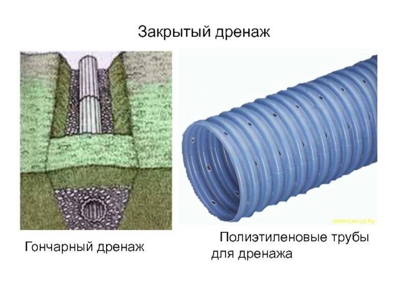 Дренажные трубы для отвода грунтовых вод: виды, монтаж, цены
 adblockrecovery.ru