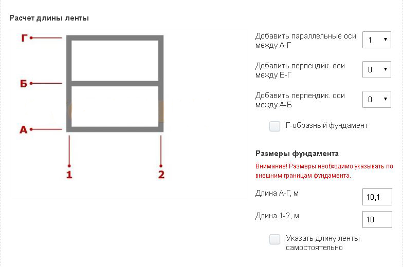 Онлайн калькулятор расчета ленточного фундамента