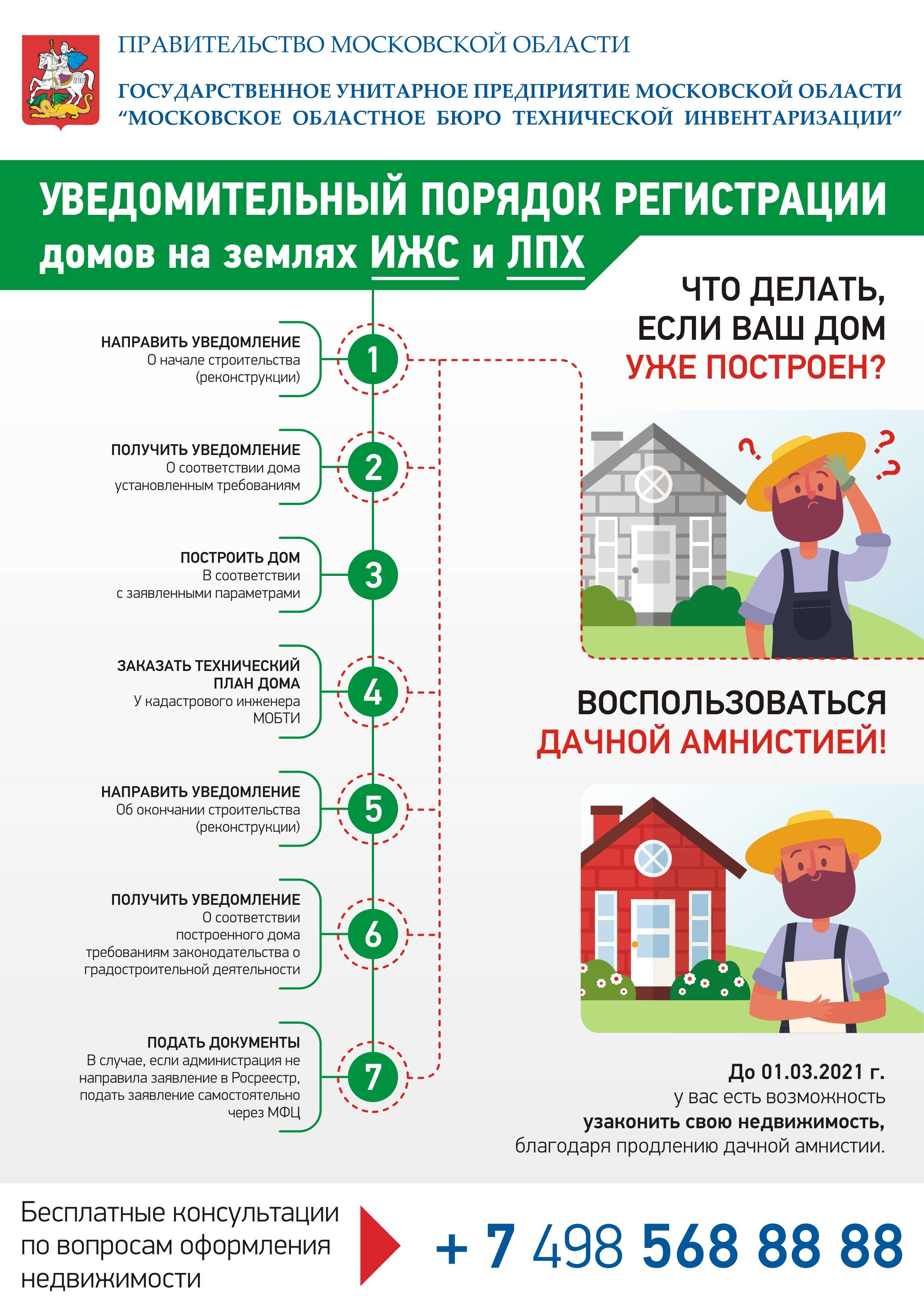 Дачная амнистия: какие постройки надо регистрировать и за какие постройки надо платить налог? | bankstoday