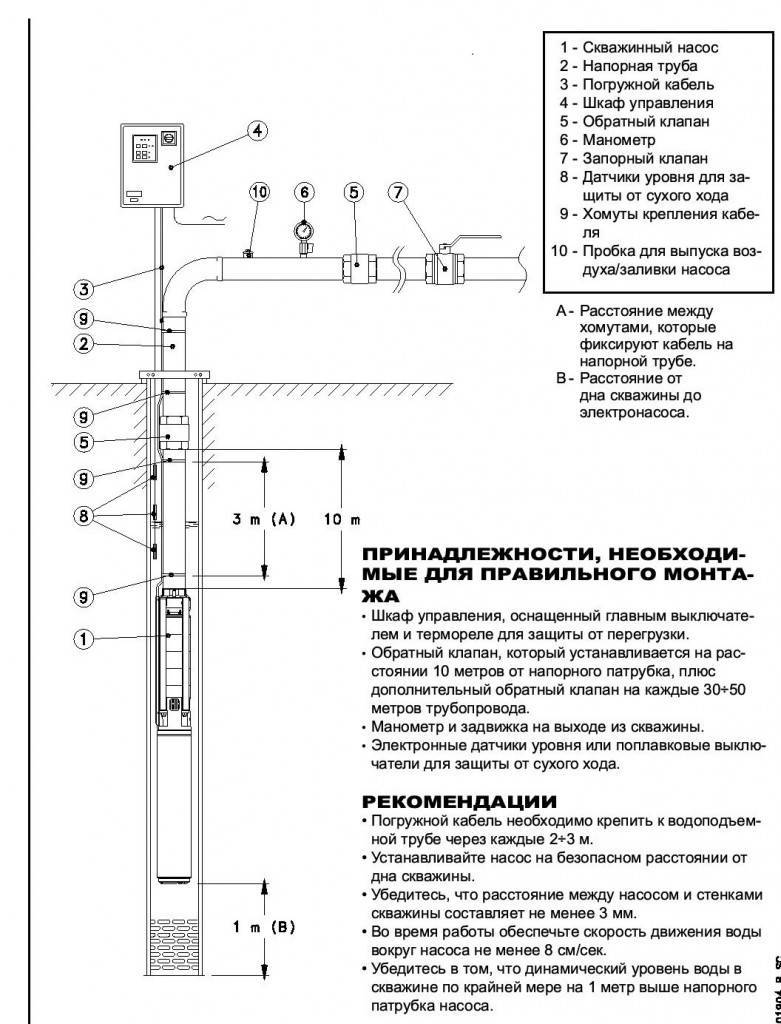 Схема установки обратного клапана на воду на погружной насос