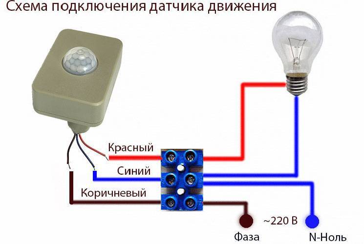 5 типов датчиков движения для включения освещения | ehto.ru