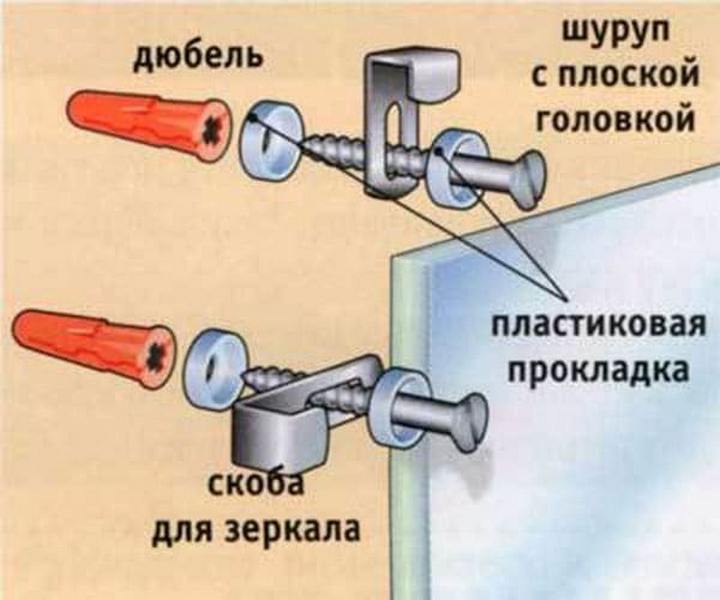 Крепление для зеркала на стену: обзор способов крепления зеркала к различным вертикальным поверхностям, инструкции
