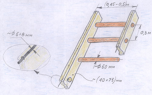  сделать приставную деревянную лестницу своими руками: чертежи .
