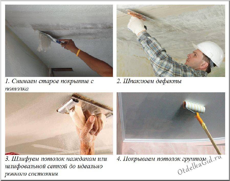 Как сделать потолок своими руками: лучшие варианты красивых потолков и потолочных конструкций