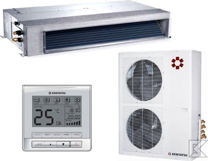Обзор газовых котлов kentatsu