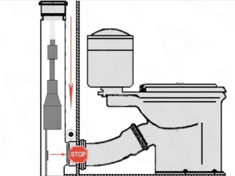 Порядок самостоятельного снятия заглушек с канализации