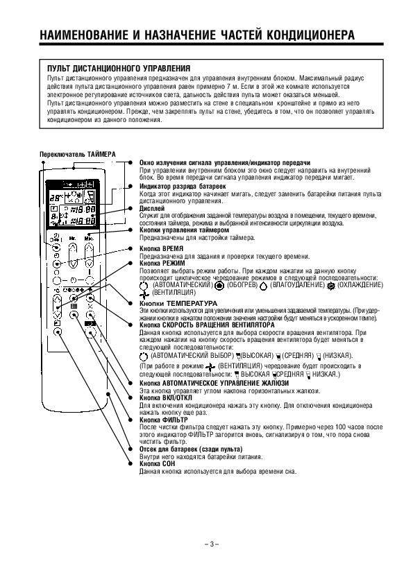 Обзор настенных инверторных моделей кондиционеров hitachi (хитачи), инструкции по эксплуатации к ним и пультам